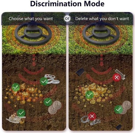 Wykrywacz metali detektor KD10414