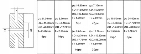Przelotki gumowe 180szt. KD10485