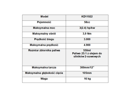 Piła spalinowa do betonu/ asfaltu 2,4kW / 300mm / 12"KD11922